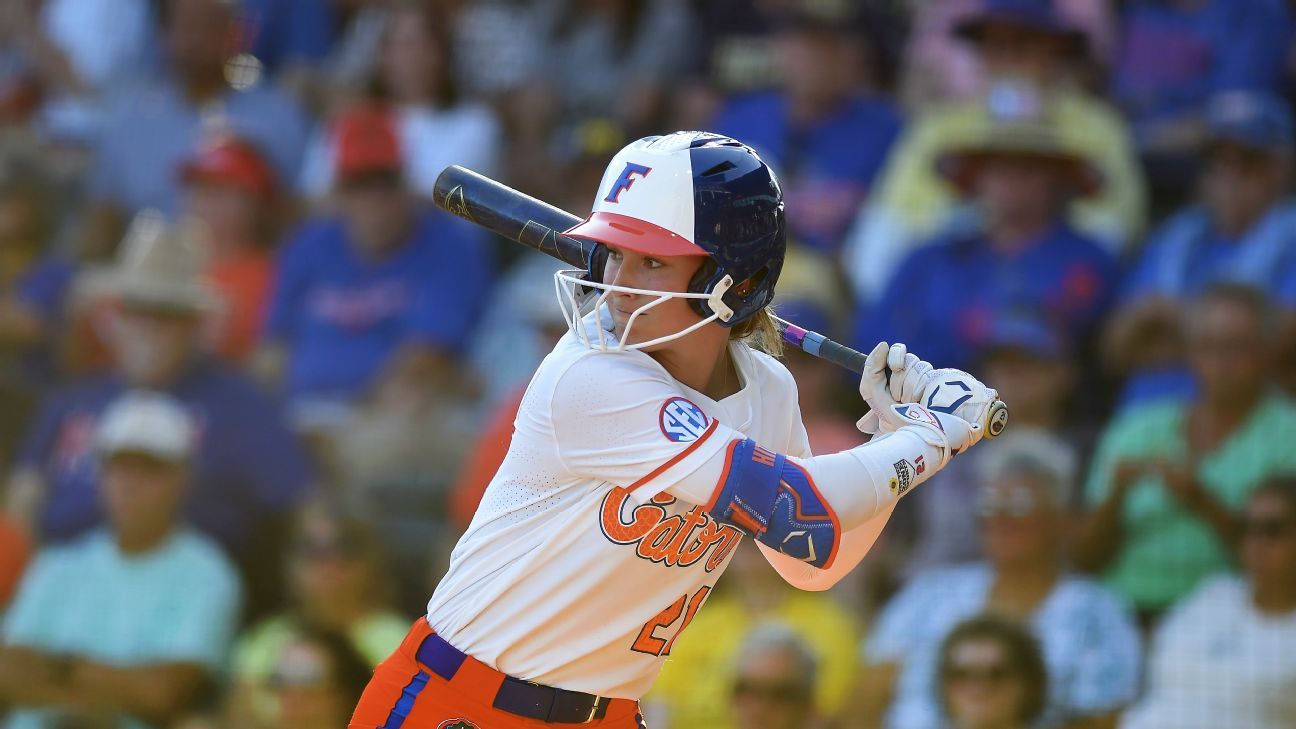 的核心陣容 的核心陣容